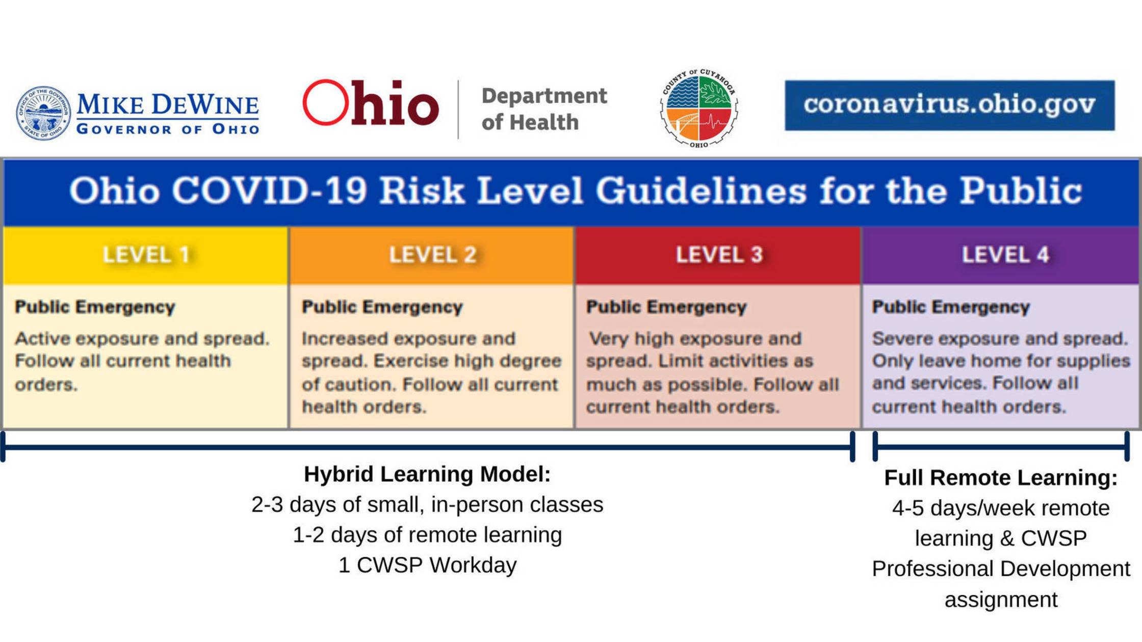 Ohioalertsystemschoolschedule21